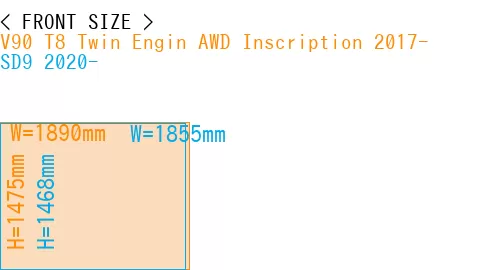 #V90 T8 Twin Engin AWD Inscription 2017- + SD9 2020-